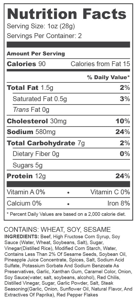 Pepper Steak Teriyaki